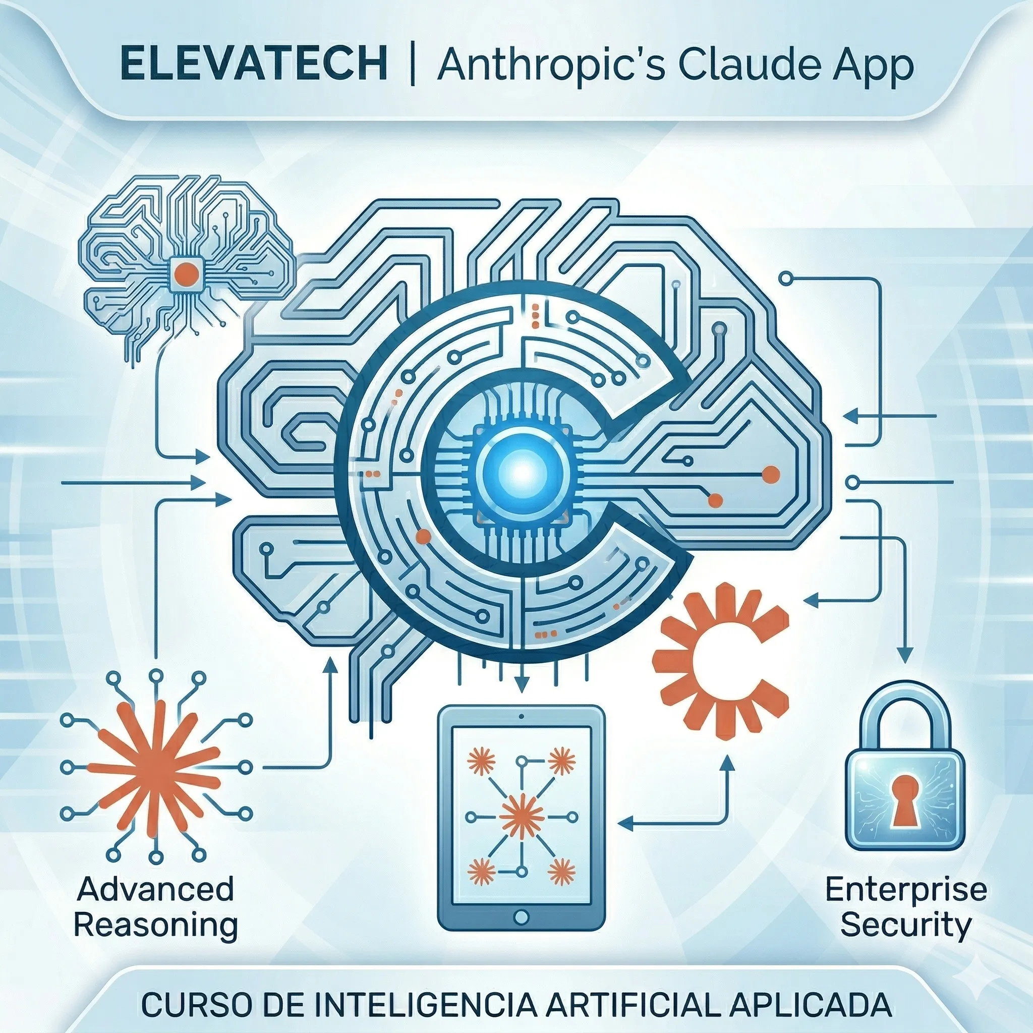 Acelera a tu equipo con Claude: Chat y Cowork